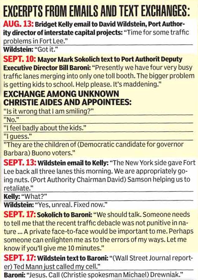 emails christie