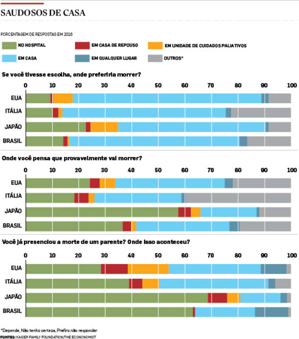 grafico final The Economist